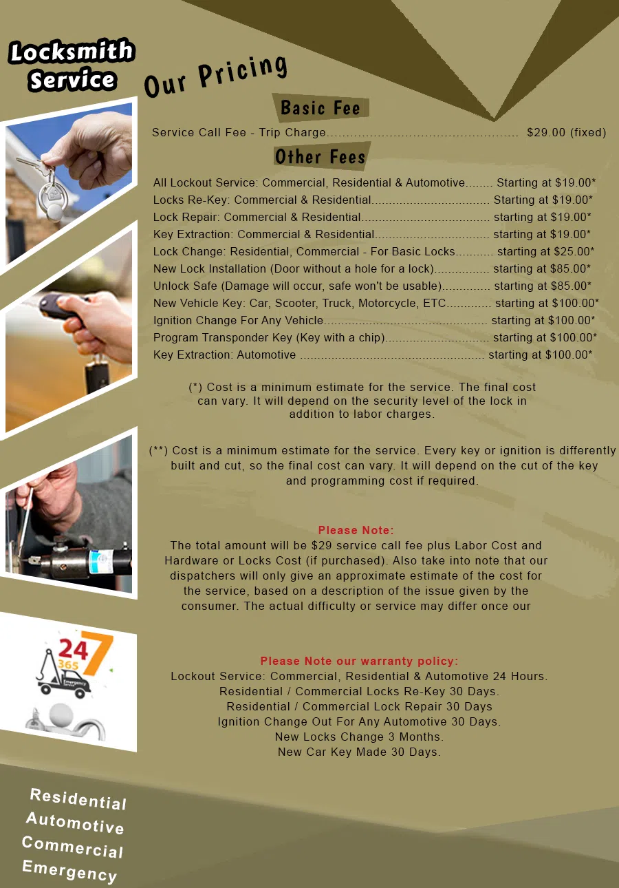 Bronx City Locksmith, Bronx, NY 718-971-9664